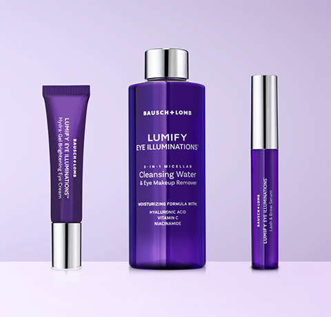 Eye Illuminations General Overview